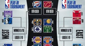 独行侠新星受诺维茨基赞誉：攻防全能，领袖潜质无限